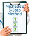 Michelle's 3-Step Method