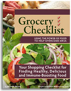 Grocery checklist
